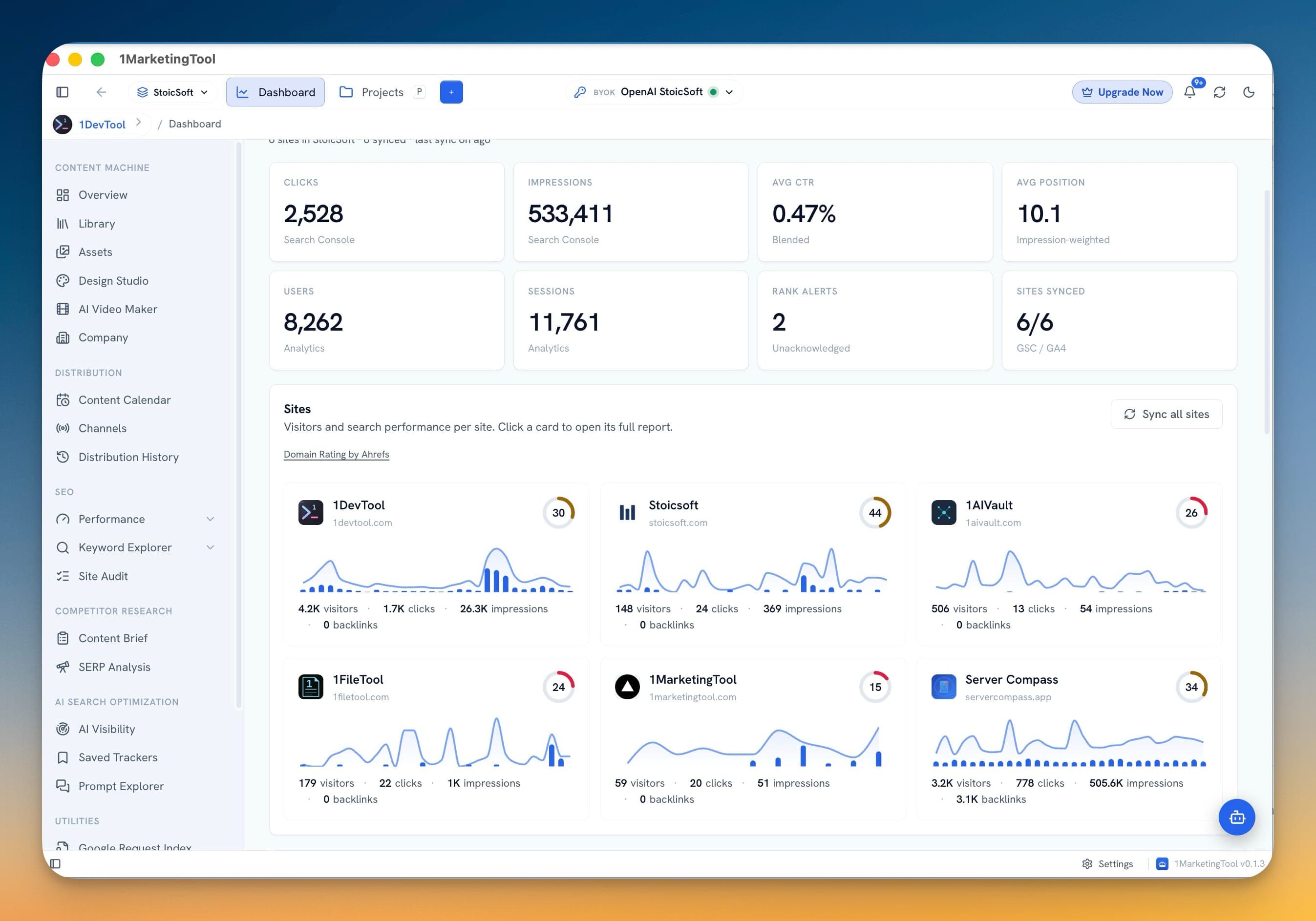 1MarketingTool dashboard showing many projects and performance metrics